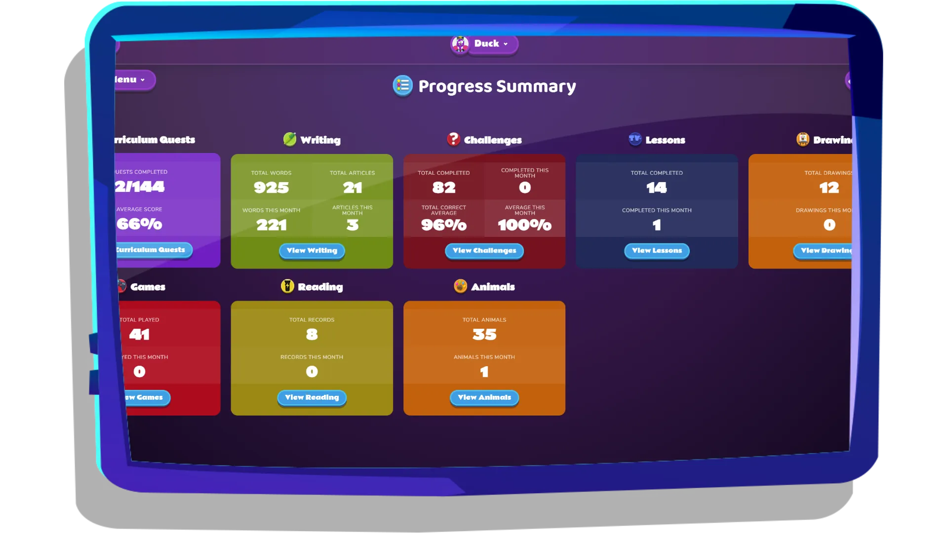 Students Progress